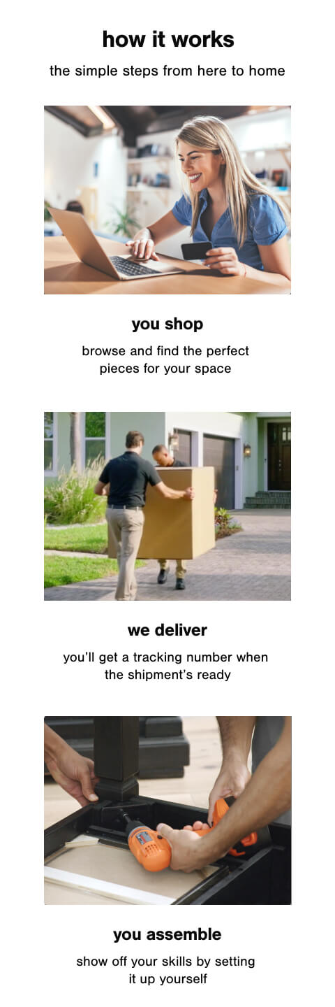 How Home Curbside Delivery Works