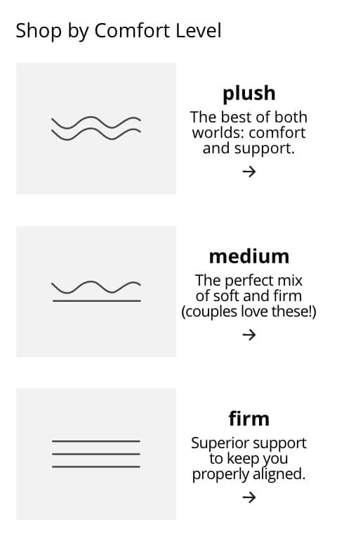 Mattresses Ashley Furniture Homestore