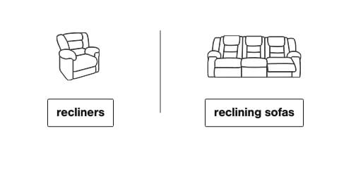 Recliners, Reclining Sofas