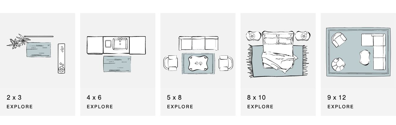 Rugs Sizes