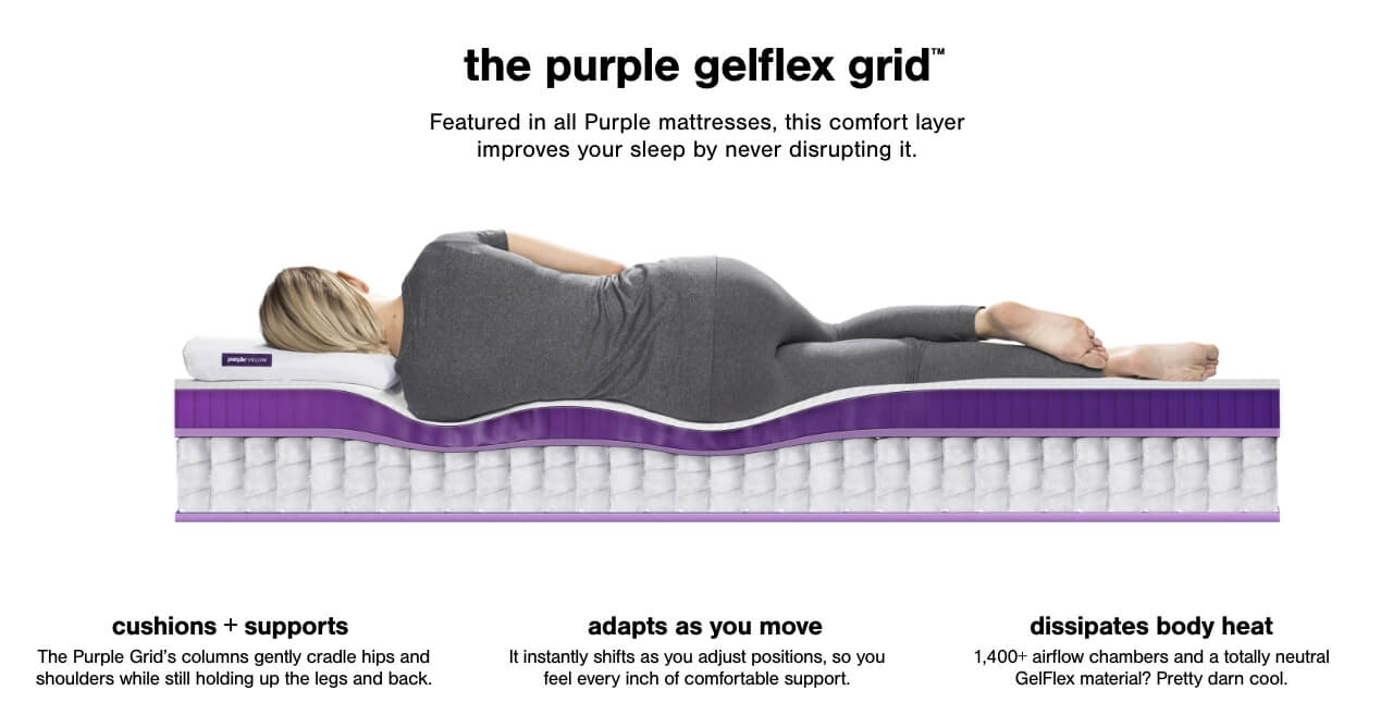 The Purple Difference 