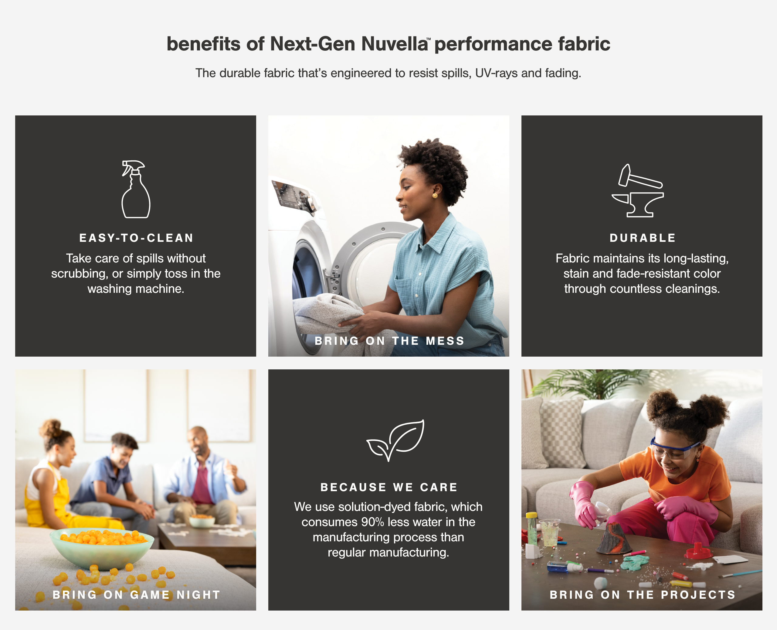 benefits of Next-Gen Nuvella
