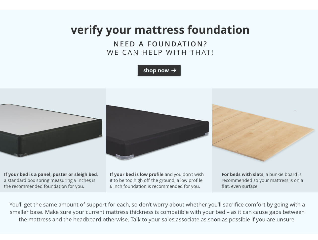 Mattress Foundation