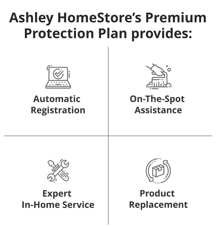 Ashley  HomeStore Premium Protection Plan