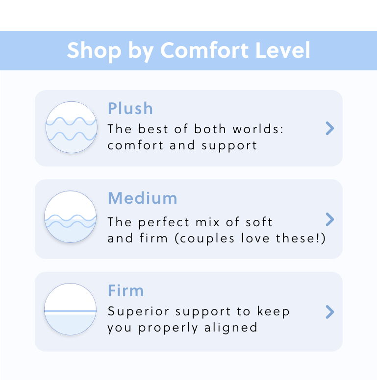 Mattresses | Ashley Furniture HomeStore