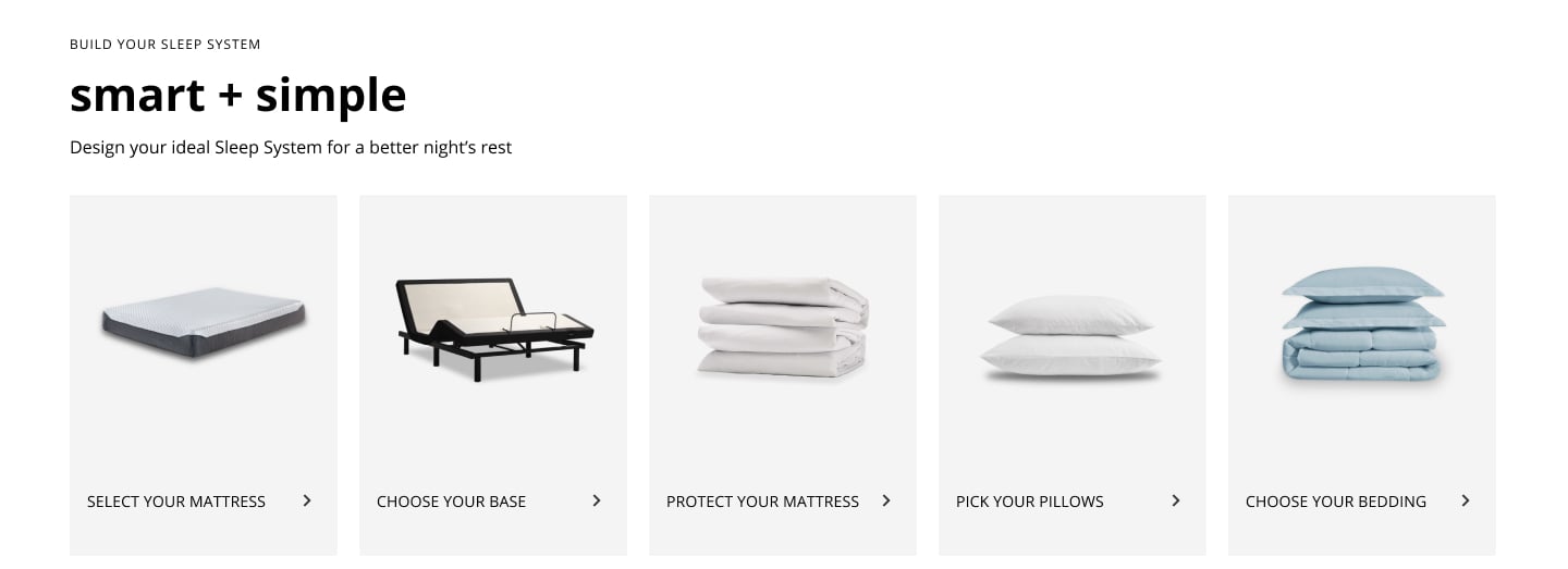  Select Your Mattress, Choose Your Base, Protect Your Mattress, Pick Your Pillows, Choose Your Bedding