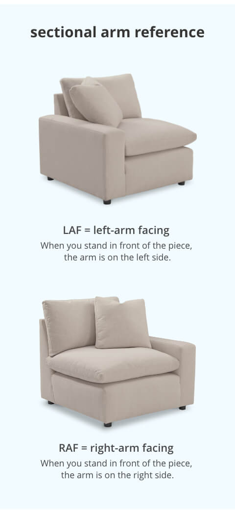 Sectional Arm Reference