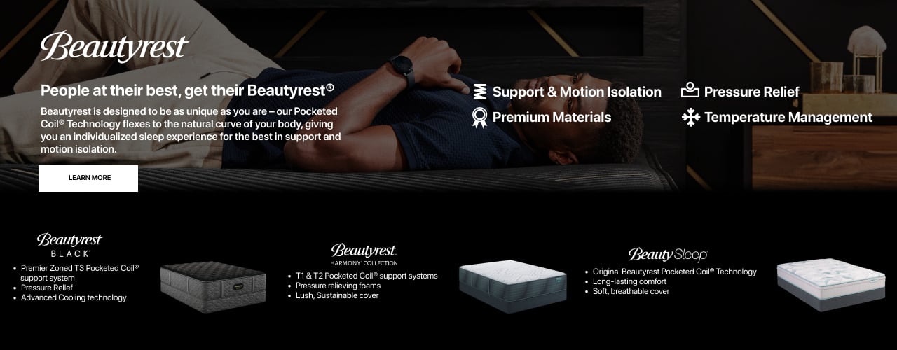 Simmons Beautyrest Mattresses