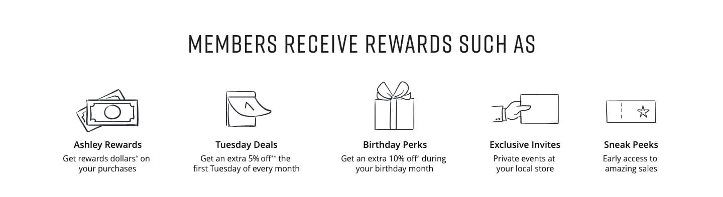 Ashley HomeStrore Orange Rewards Loyalty Program