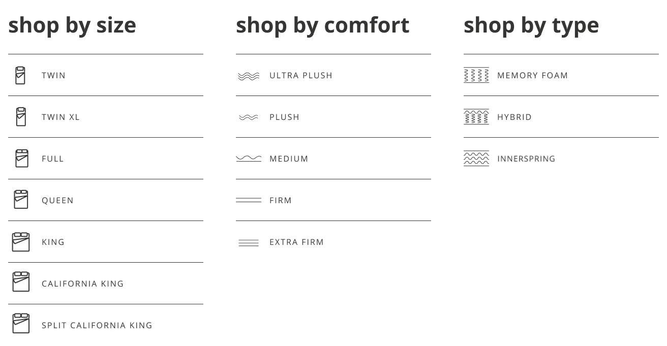 Shop by Size,Comfort,Type