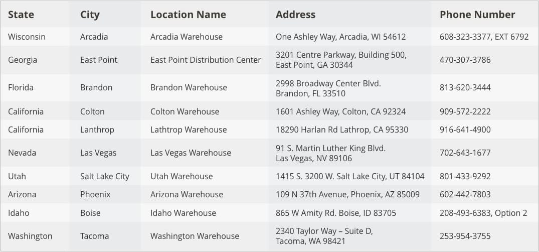 Warehouse Pickup Locations