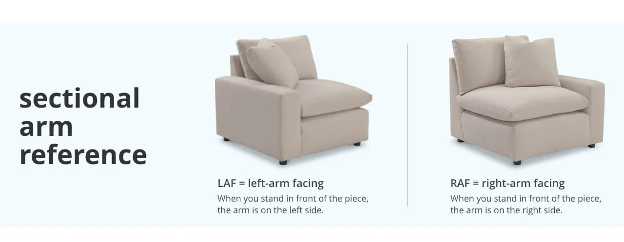 Sectional Arm Reference