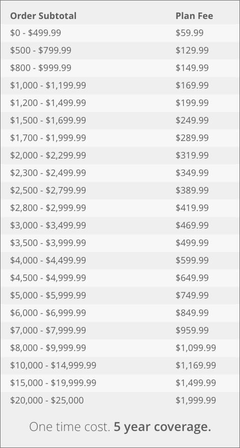 Ashley  HomeStore Premium Protection Plan