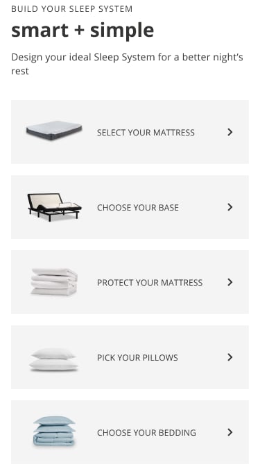  Select Your Mattress, Choose Your Base, Protect Your Mattress, Pick Your Pillows, Choose Your Bedding