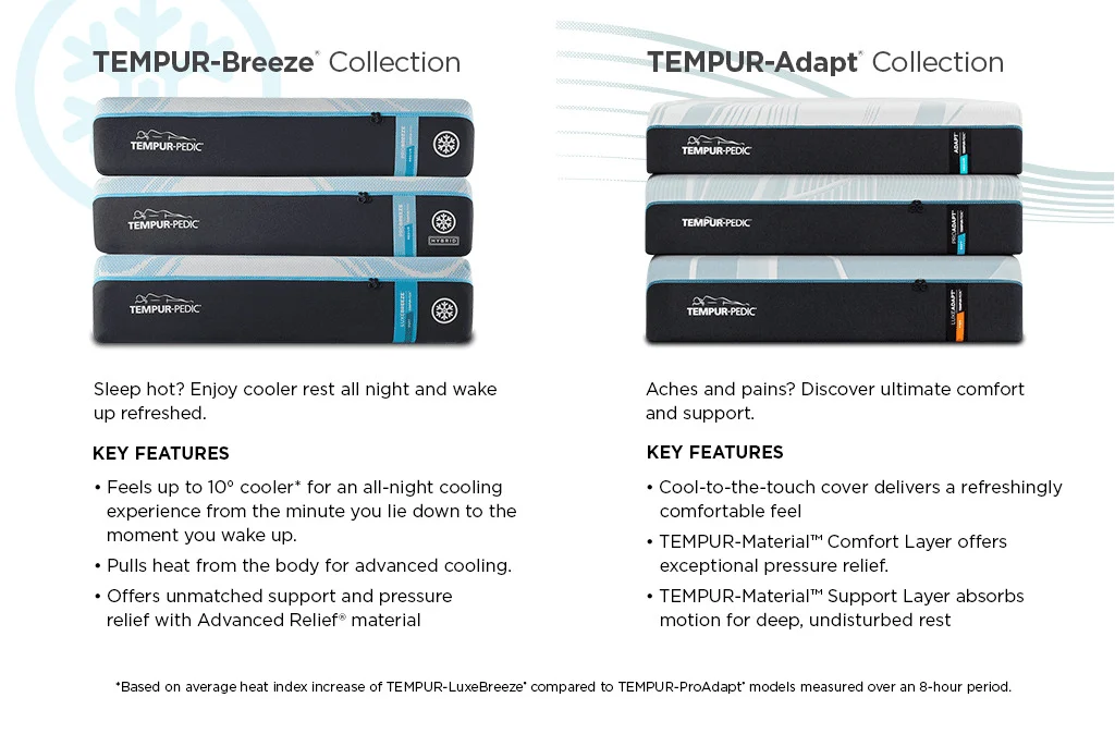 Tempur-Breeze and Tempur-Adapt