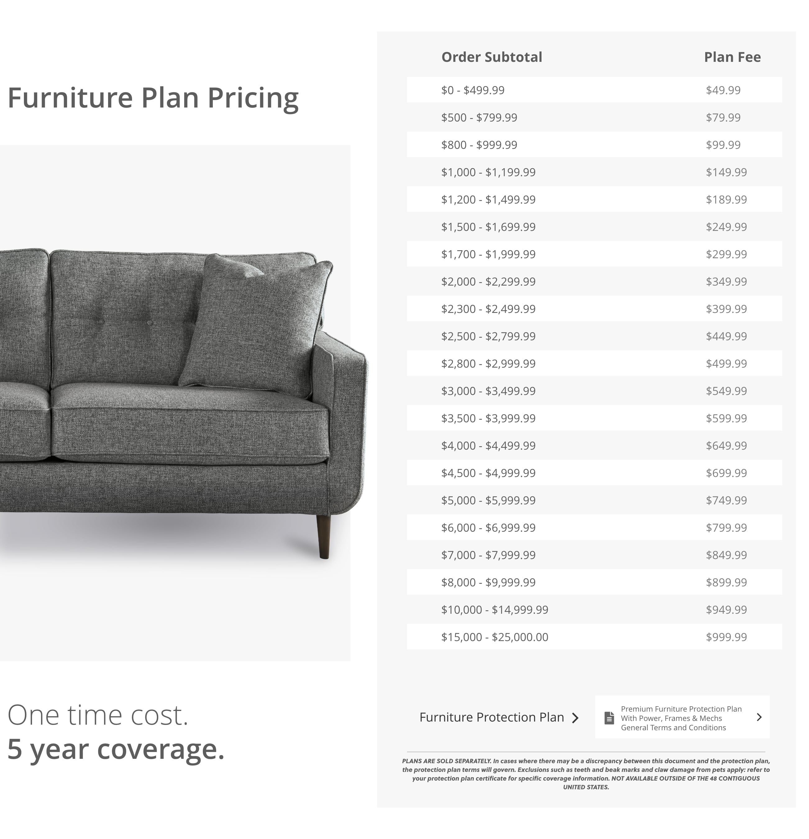 HOM Guard Plus: 3-Year In-Home Furniture Protection Plan