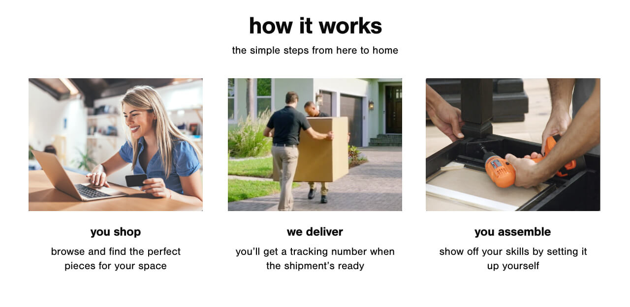 How Home Curbside Delivery Works