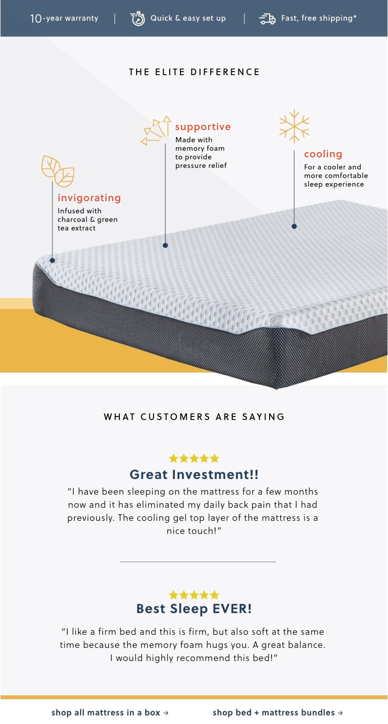 Mattress In A Box Elite Ashley Furniture Homestore