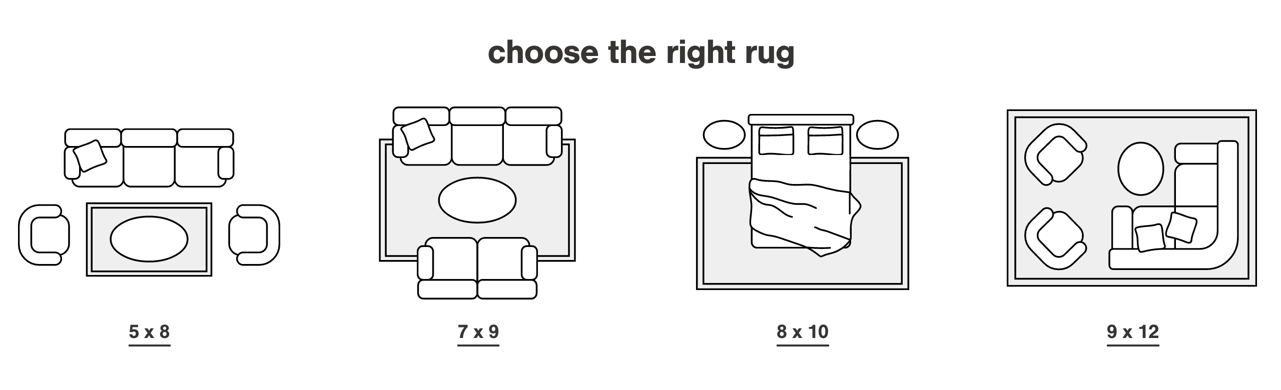 Shop by Rug Size