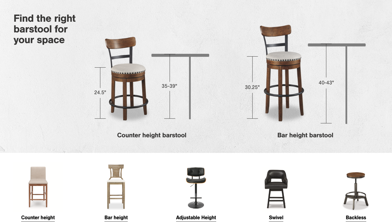 Find the right barstool for your space
