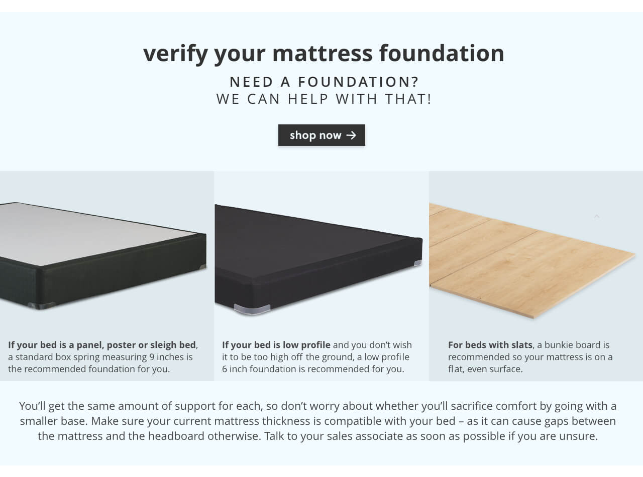 Verify Your Mattress Foundation